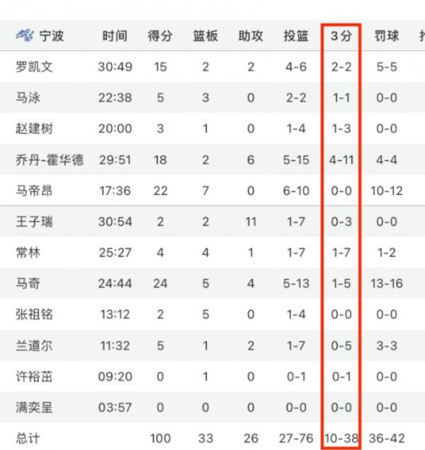 电子娱乐游戏网站