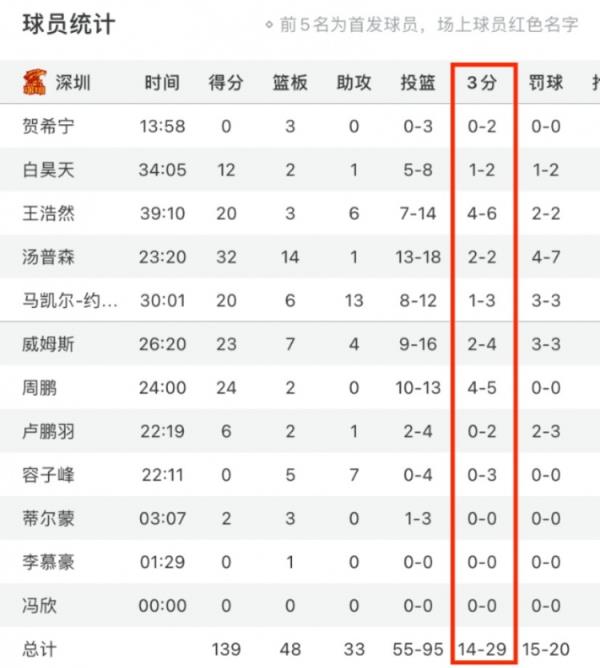 电子娱乐游戏网站